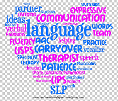 Speech Therapy Descriptors